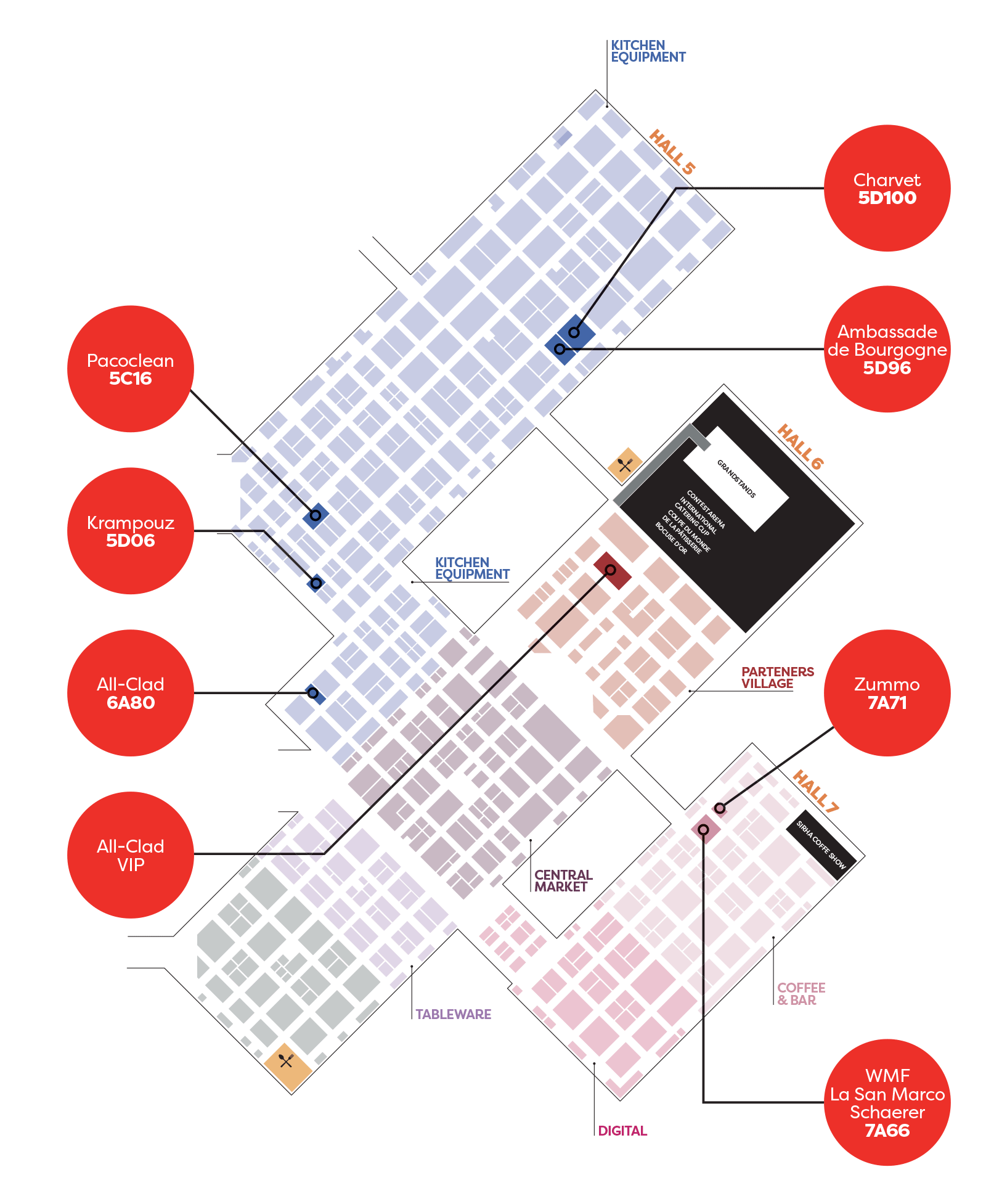 Plan SIRHA